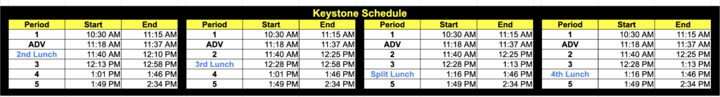 21-22 Keystones Schedule