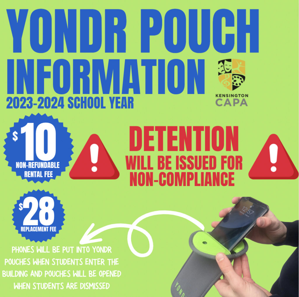 Yondr Pouch Info 2