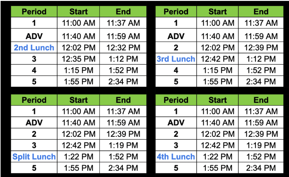 Keystones Schedule